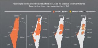 Sejak 1948, Israel telah Rampas 85 Persen Tanah Palestina