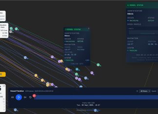 Armada Global Sumud Siaga Penuh, 19 Km dari ‘Zona Berisiko Tinggi’