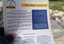 Penjajahan dan Yahudisasi Al-Aqsa Meningkat, dari Proyek “Bukit Bait Suci” hingga Pelanggaran Status Quo