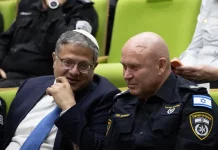 Kepala Polisi Baru Israel Ditugaskan Dukung Pelanggaran Ben Gvir terhadap Al-Aqsha